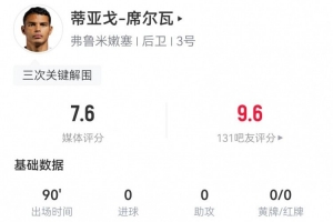 40岁弟媳本场6解围2封堵+1门线解围 5长传5成功 7.6分全队最高